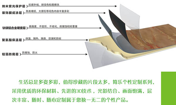 簡樂環(huán)保集成墻面